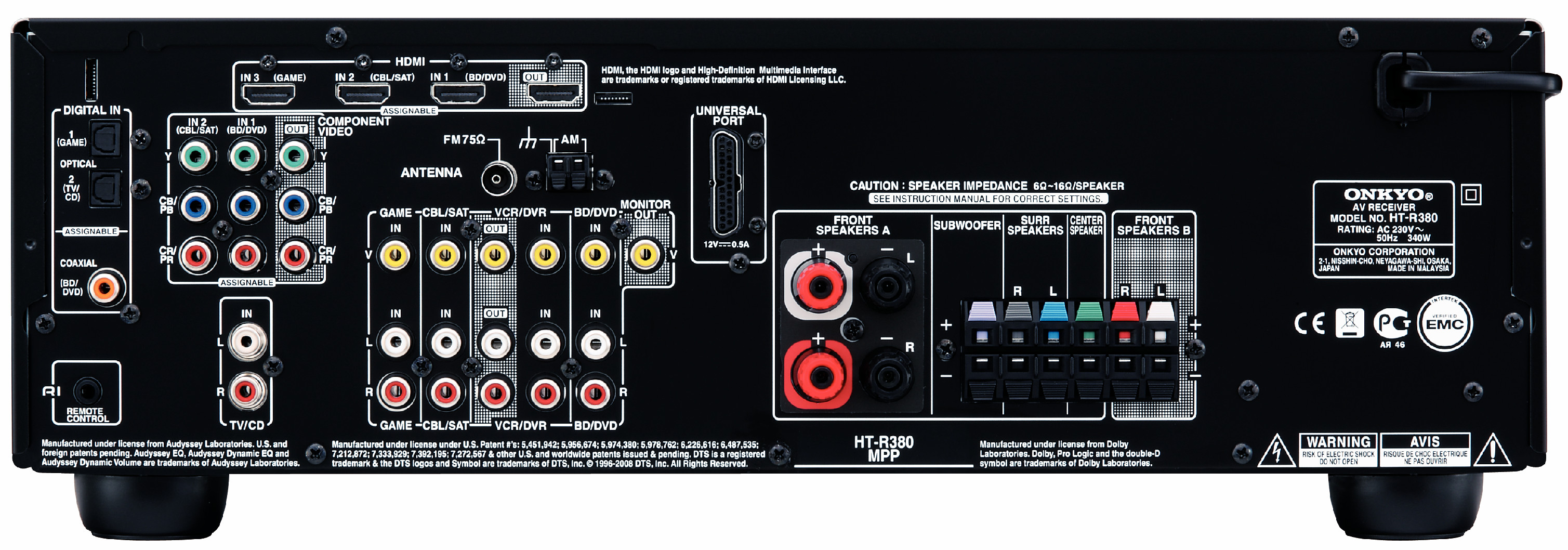 Using 5.1 receiver with only best sale 2 speakers